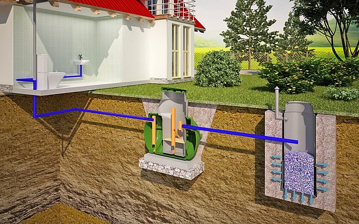 Монтаж септика Otoplenie-domov.ru