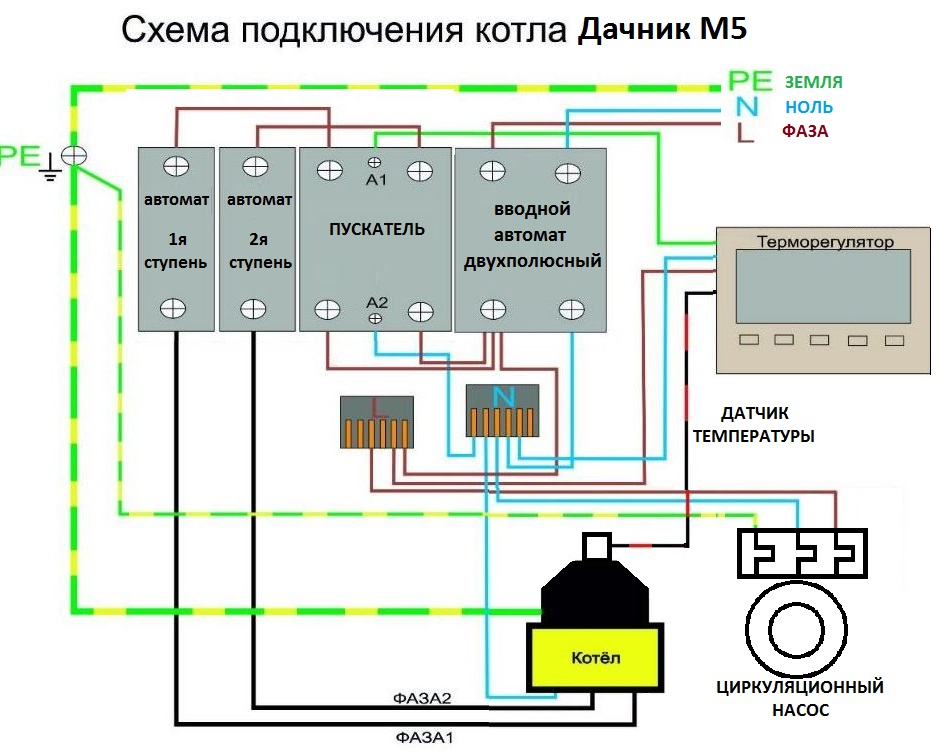 Дачник М5 электросхема