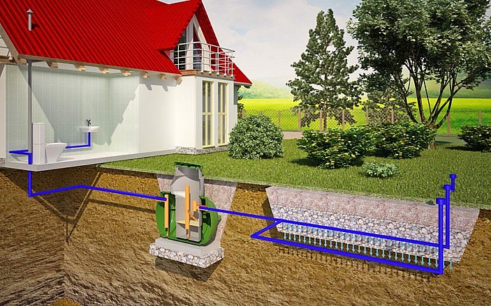 Монтаж септика Otoplenie-domov.ru