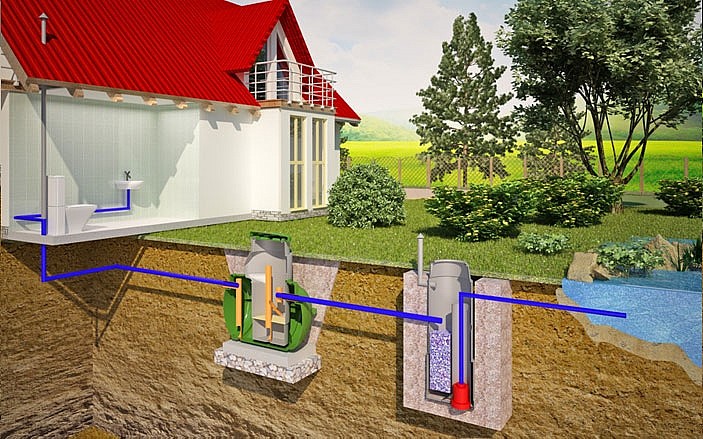 Монтаж септика Otoplenie-domov.ru